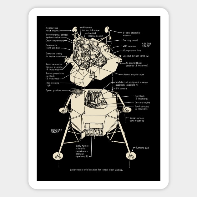 Apollo Moon Lander Engineering Cutaway Sticker by tiokvadrat